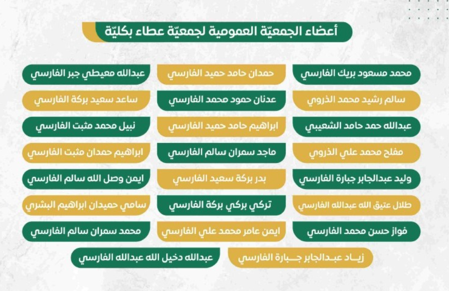 أعضاء الجمعية العمومية